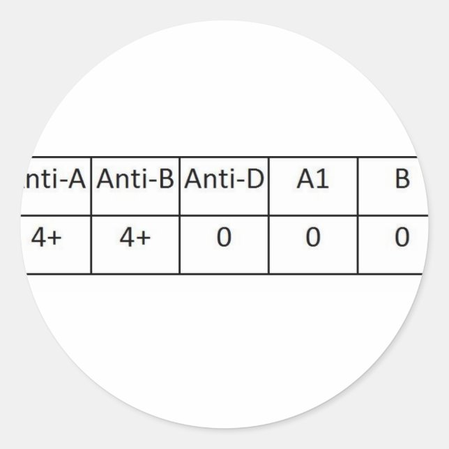 ABNEG RUNDER AUFKLEBER (Vorderseite)