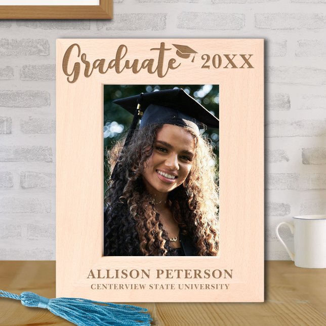 Abschluss Geätzte Rahmen (Von Creator hochgeladen)