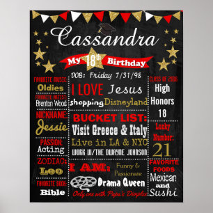 Abschluss hat das 18. Geburtstagskalkarton-Zeichen Poster