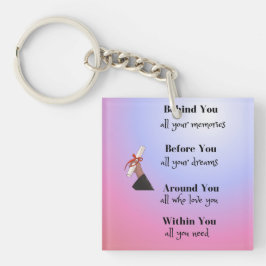 Abschluss-Meldung auf einer Schlüsselanhänger