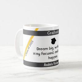 Abschluss Offerte 4 Tasse Kaffee