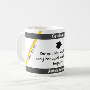 Abschluss Offerte 4 Tasse Kaffee