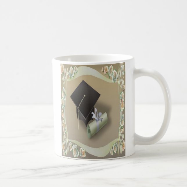 Abschluss-Schale Kaffeetasse (Rechts)