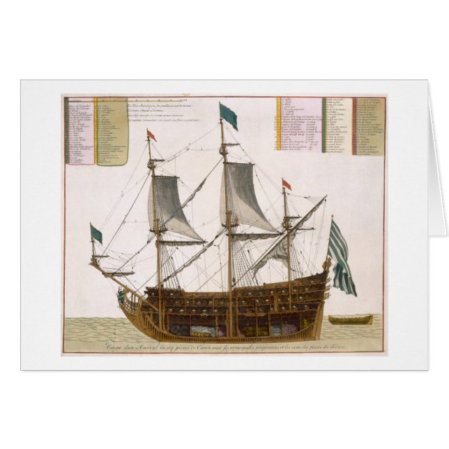 Abschnitt durch ein französisches erstklassiges (Vorderseite (Horizontal))