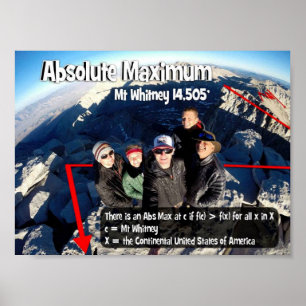 Absolute Höchstgrenze Poster