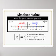 Absoluter Wert Math Poster