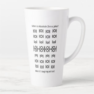 Absolutes LOLs Milchtasse