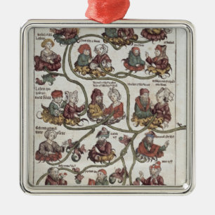 Abstammungsbaum von Laban Silbernes Ornament