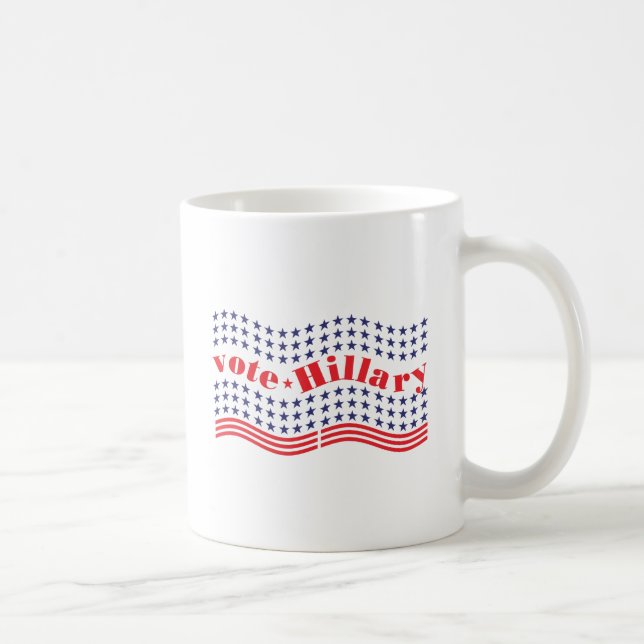 Abstimmung über den Hügel Kaffeetasse (Rechts)
