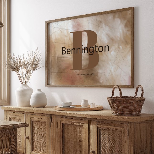 Abstract Painting Custom Last Name Decor Prints Poster (Von Creator hochgeladen)