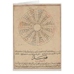 Abteilungen des Jahres