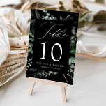 Abundant Greenery Personalized Wedding Tischnummer<br><div class="desc">Elegante,  botanische Hochzeitskarten mit Tischnummer,  Namen und Hochzeitsdatum in einem rechteckigen Rahmen,  umgeben von Eukalyptus,  Farne und anderen üppigen Grünpflanzen auf schwarzem Hintergrund. Personalisieren Sie die Nummer für jede Tischkarte und fügen Sie sie Ihrem Warenkorb hinzu. Entworfen,  um sich mit unserer Hochzeitskollektion "Abundant Greenery" abzustimmen.</div>