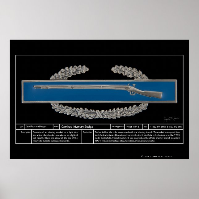Abzeichen bekämpfen Infanterie Poster (Vorne)