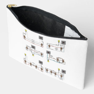 Accessoires POCHETTE À FERMETURE ÉCLAIR avec schémas de câblag