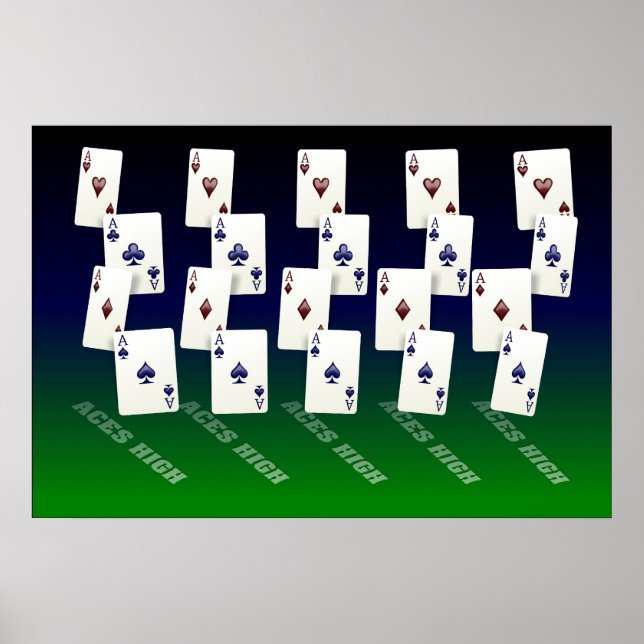 Aces High Poster (Vorne)