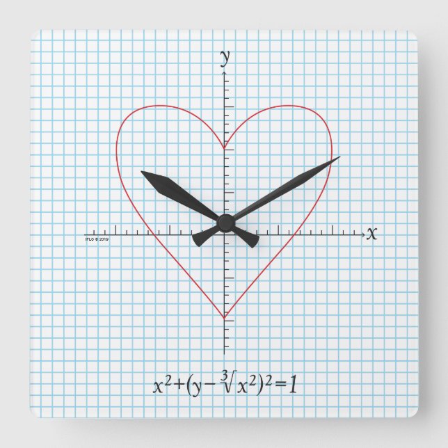 Achsenherz Quadratische Wanduhr (Vorderseite)