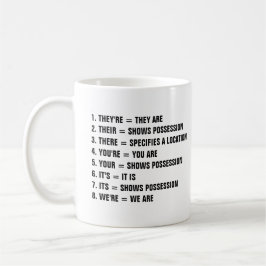 Acht Beispiele der richtigen englischen Grammatik Kaffeetasse