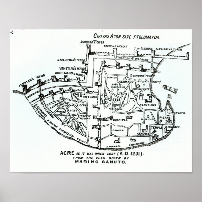 Acre as it was when lost poster (Vorne)