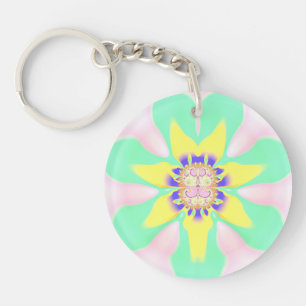 Acrylique circulaire vert jaune rose pourpre ~ Key