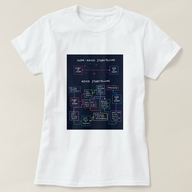 ADDIEREN Sie Geschichtenerzählen T-Shirt (Design vorne)