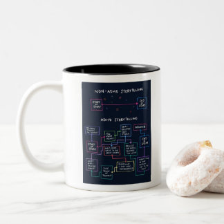 ADDIEREN Sie Geschichtenerzählen Zweifarbige Tasse