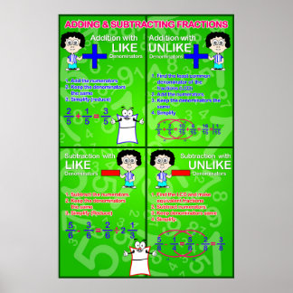 Additions- und Subtraktionsfraktion {Math Poster} Poster