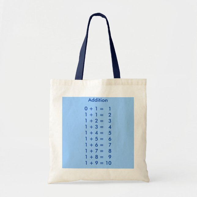 Additon Tasche (Vorne)