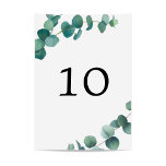 Adelaide Wedding Watercolor Eucalyptus Tischnummer<br><div class="desc">Hochzeitswatercolor Eukalyptus Greenery Hochzeitstischkarte,  die mit jeder einzelnen Tischnummer individuell angepasst werden kann.</div>