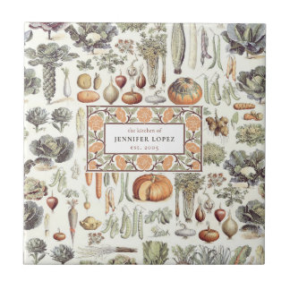 Adolphe Millot Pflanzenmuster Fliese