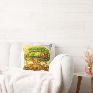 adorable coussin cosy pour égayer