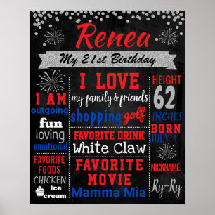 Adult 4. Juli 21. Geburtstag Poster