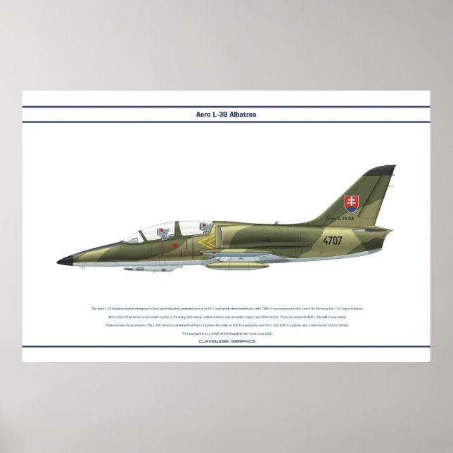 Aero L-39 Slowakei Poster (Vorne)