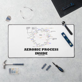 Aerobic Process Inside Krebs Cycle Biochemistry Schreibtischunterlage
