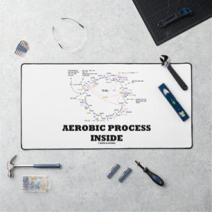 Aerobic Process Inside Krebs Cycle Biochemistry Schreibtischunterlage