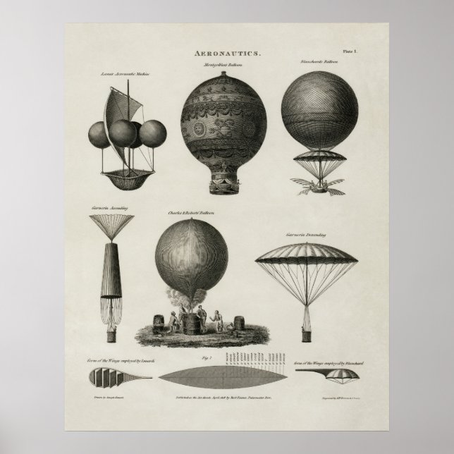 Aeronautics Poster (Vorne)