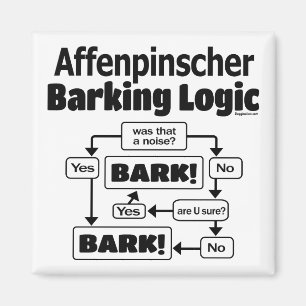 Affenpinscher-Abstreifenlogik Magnet