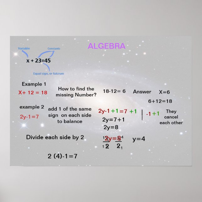 Affiche Algebra (Devant)