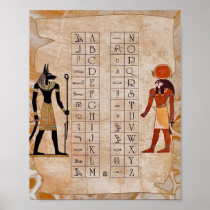 Affiche ancienne de l'alphabet hiéroglyphique égyp