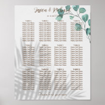 Affiche aquarelle Eucalyptus