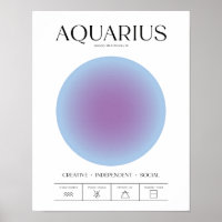 Affiche Aura Bleu du Verseau