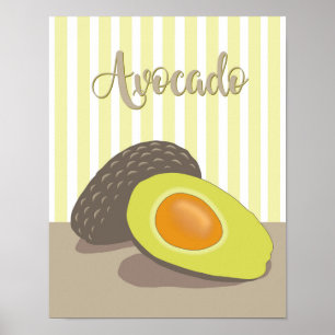 Affiche Avocado