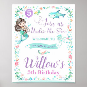 Affiche d'Affiche de bienvenue de fête d'anniversa