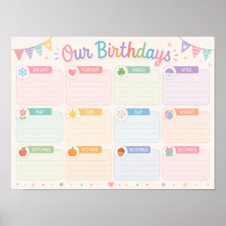 Affiche d'anniversaire pour la salle de classe