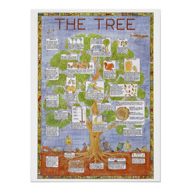 Affiche d'arbre par Tim Hunkin (Devant)
