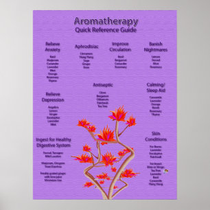 Affiche d'aromathérapie en lavande