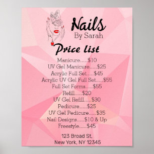 Affiche d'art à ongles