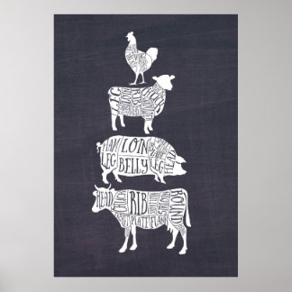 Affiche de boutique de boucher vintage sur tableau