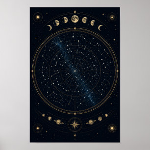 Affiche de carte des étoiles d'astronomie minimale