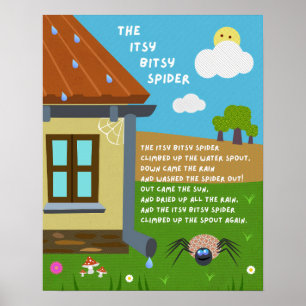 Affiche de classe de la comptine Itsy Bitsy Spider