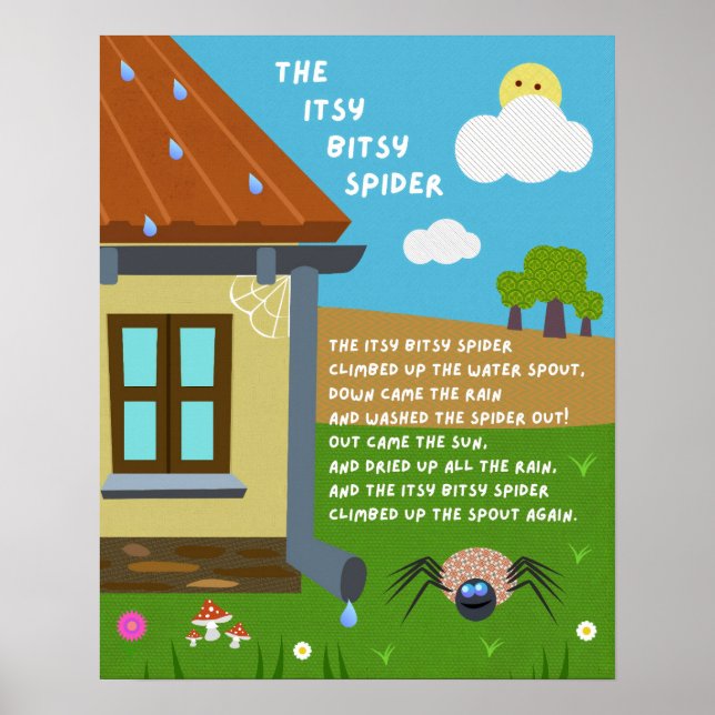 Affiche de classe de la comptine Itsy Bitsy Spider (Devant)